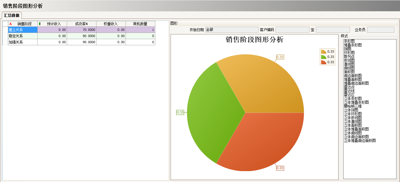 ERP乐投·体育-中国一站式服务平台的优势有哪些?
