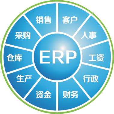 一套erp企业管理乐投·体育-中国一站式服务平台要多少钱?
