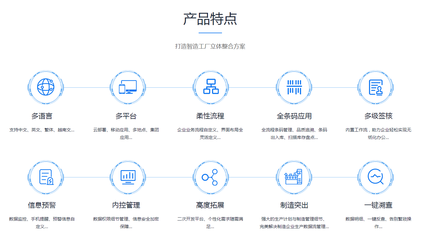 ERP乐投·体育-中国一站式服务平台是怎么操作的?