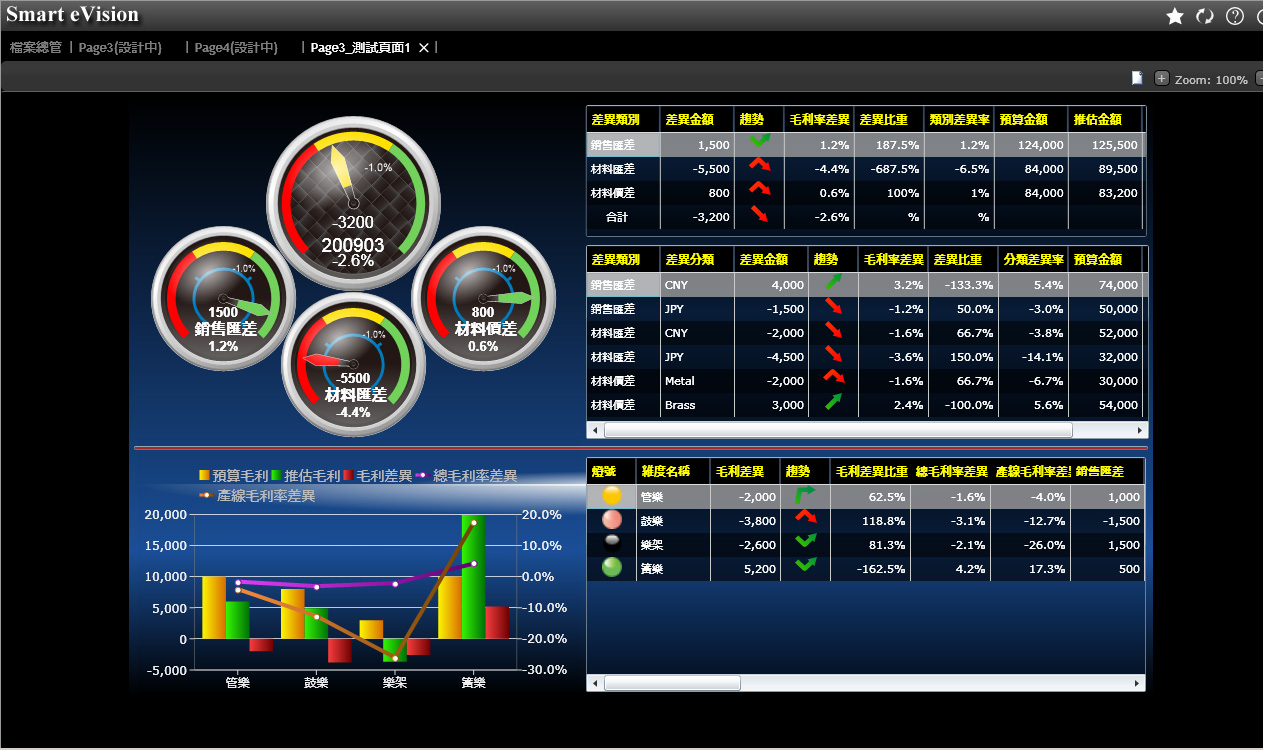 企业erp管理乐投·体育-中国一站式服务平台包含功能有哪些?